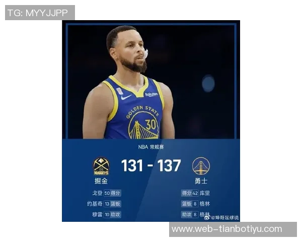 库里近期表现惊艳场均345分助勇士取得三胜一负佳绩 库里近期表现惊艳场均345分助勇士取得三胜一负佳绩